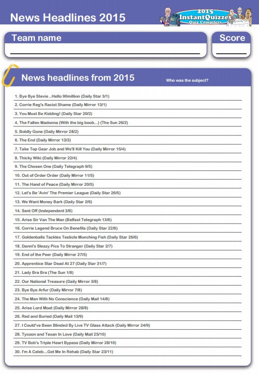 2015 News Headlines Handout Quiz