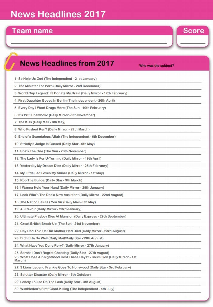 2017 News Headlines Handout Quiz 2