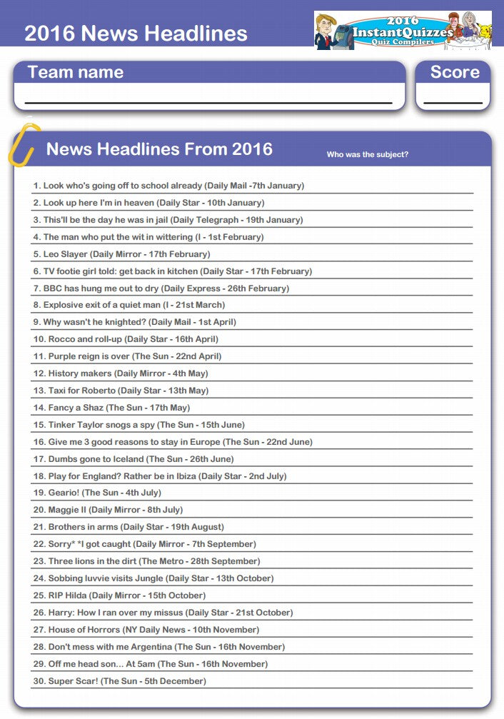 2015 News Headlines Handout Quiz